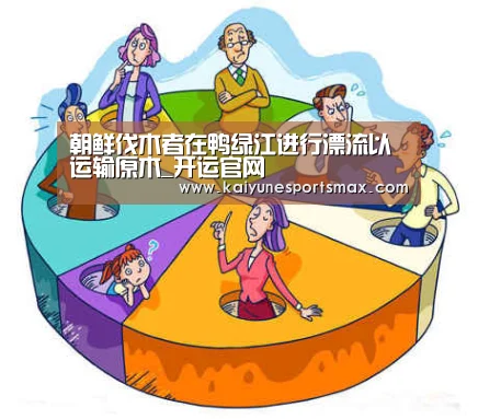 朝鲜伐木者在鸭绿江进行漂流以运输原木_开运官网(图1) 开运娱乐